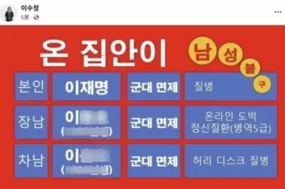 ‘이재명 집안은 남성불구’ 9분간 올렸다가… 이수정 “제 어리석음 자책” 최후진술