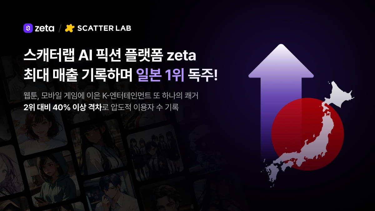 스케터랩 제공