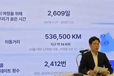 “STO 시장 빼앗겼다”는 루센트블록…입법은 ‘특정 기업 혜택’ 이유로 제동?