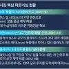 애플, 구글과 ‘AI 동맹’… 아이폰에 제미나이 탑재한다