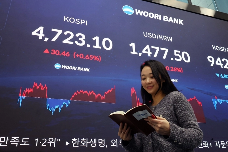 14일 금융시장에서 코스피는 사상 처음 4700선을 넘어 4723.10을 기록했고 원·달러 환율은 1477.50원(오후 3시 30분 기준)으로 1480원선에 바짝 다가섰다. 뉴스1