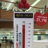 송파, 2026 겨울나기 성금 21억원… “한 달여 남았지만 목표액 97%”