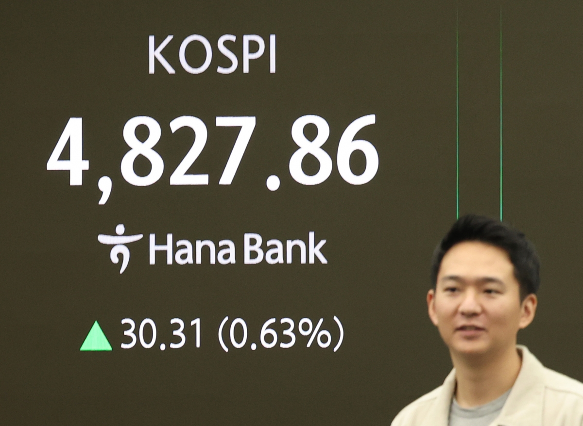 코스피, 사상 첫 4,800선 돌파…11일째 상승세