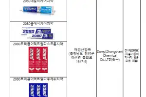 식약처, 금지성분 나온 ‘2080 치약’ 전수검사