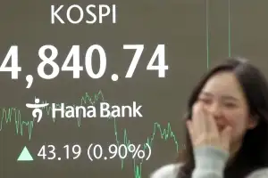 코스피 사상 첫 4800 돌파…환율은 1470원대 껑충