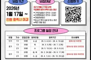 “취업역량 높인다”…관악구, 청년도전지원사업 130명 선착순 모집
