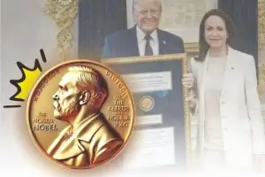 노벨평화상의 품격