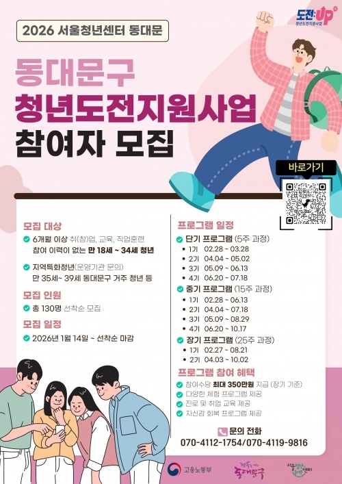 ‘동대문구 청년도전지원사업 참여자 모집’ 포스터. 동대문구 제공