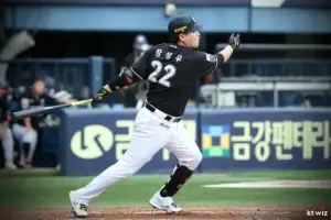 “주말에도 만났다” 장성우-kt 협상 타결 임박? 스프링캠프 티켓 끊을까