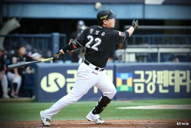 장성우. kt wiz 제공