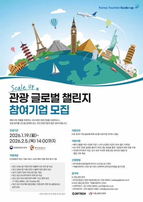 한국관광공사가 진행하는 ‘2026 관광 글로벌 챌린지 프로그램 ’모집 포스터. 한국관광공사 제공.