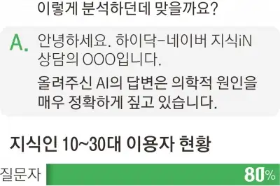 “AI 시대에도 네이버 지식인”…MZ세대는 어디에 꽂혔을까
