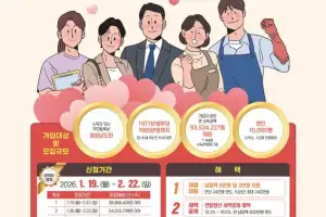 “노후 공백 메운다” 경남도민연금 신청자, 이틀 만에 올해 목표 1만명 육박