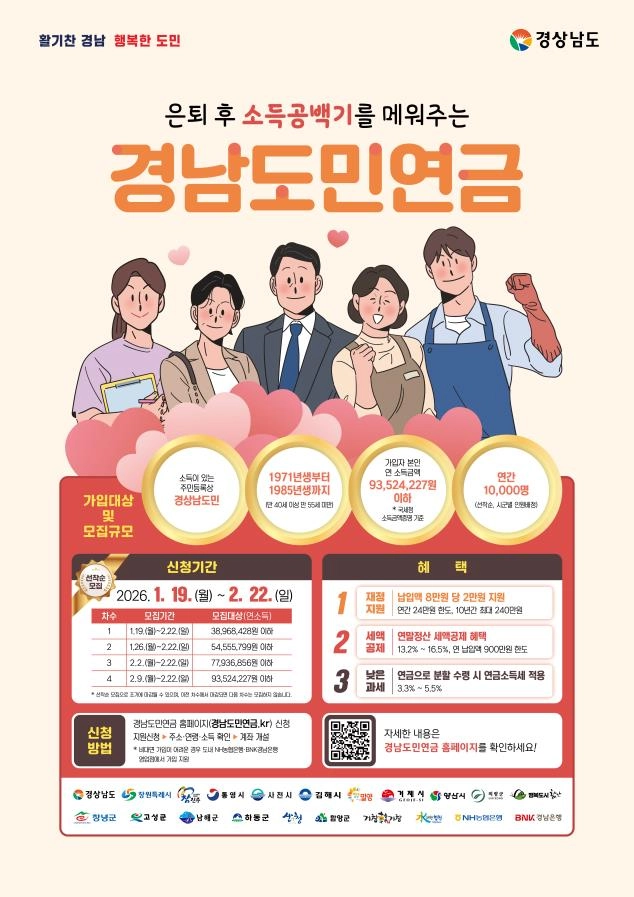 경남도민연금 안내 이미지. 2026.1.20. 경남도 제공