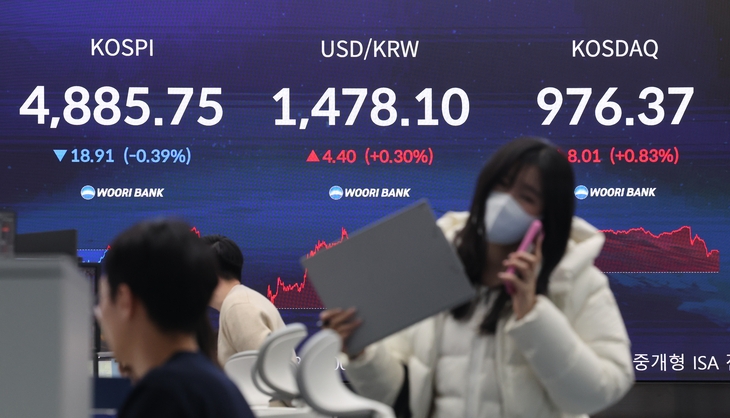 코스피가 올해 들어 처음 하락한 20일 우리은행 딜링룸 현황판에 금융지표가 표시돼 있다. 연합뉴스