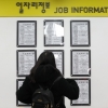경력 있는데도… ‘쉬었음’ 청년 47만명