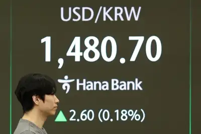 원달러 환율 1480원 돌파… 코스피·코스닥 동반 하락