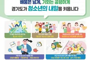 학교·가정 밖 청소년 자립 지원…경기도, 새해 청소년 정책은?