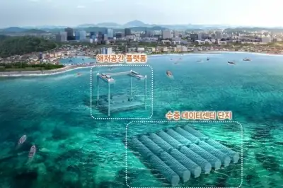 SK텔레콤, 울산 ‘수중 데이터센터’ 모델 개발에 합류