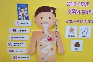 실내에서 배우는 건강여행…구로구 어린이 건강체험관