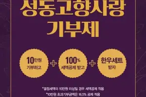 성동구, ‘고향사랑기부금’ 역대 최고 달성…4억 6000만원 돌파