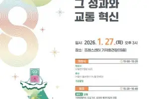 서울연구원, 오는 27일 기후동행카드 도입 2년 정책포럼