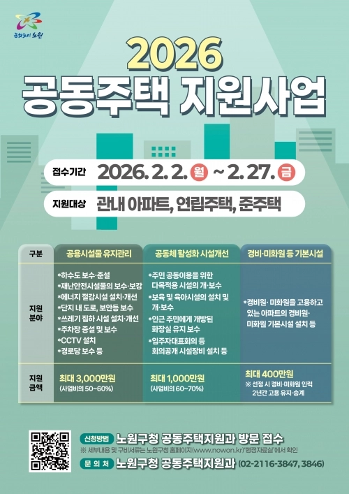 서울 노원구 제공