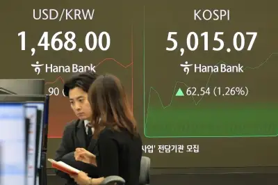 환율·가계부채, 금융시스템 최대 위험요인으로 지목