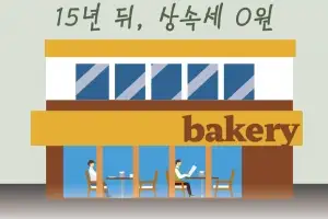 [씨줄날줄] 상속세 0원, ‘가업’ 빵집