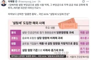 李 대통령 “‘설탕세’는 여론조작 가짜뉴스…쉐도우 복싱”