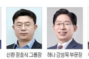 자본시장 전성시대… 몸값 높아진 기업투자금융(CIB) 부문장