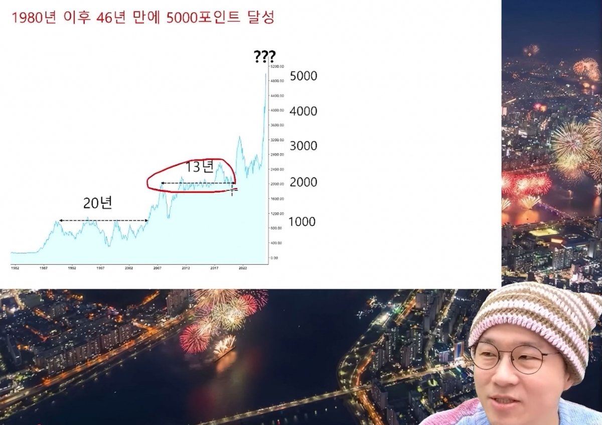 유튜브 ‘슈카월드’ 캡처