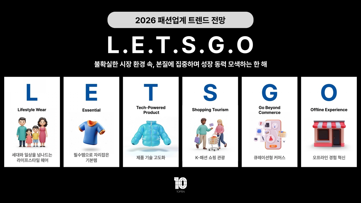 신성통상 제공