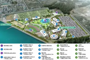 여수세계섬박람회 전시관 명칭 선호도 조사