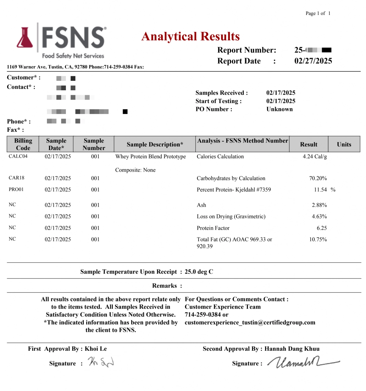 미국의 단백질 보충제 업체 홈즈 뉴트리션의 단백질 보충제 제품들은 포장지에 기재된 성분 표시와 달리 단백질보다 탄수화물이 다량 함유된 것으로 분석됐다. 해당 제품을 몇년간 이용했던 한 누리꾼이 성분 분석을 의뢰한 결과 1회 제공량(29.7g)당 단백질은 11.5%(약 3.4g)에 불과했고, 탄수화물은 70.2%(22g)에 달한 것으로 나타났다. 레딧 캡처