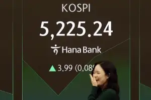 코스피, 사상 최초 장중 ‘5300피’ 달성