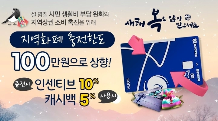 광명사랑화폐 2월 충전 한도 100만원으로 상향. 광명시 제공