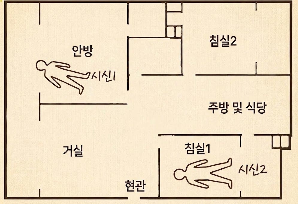 범행이 일어난 아파트 도면과 시신의 위치