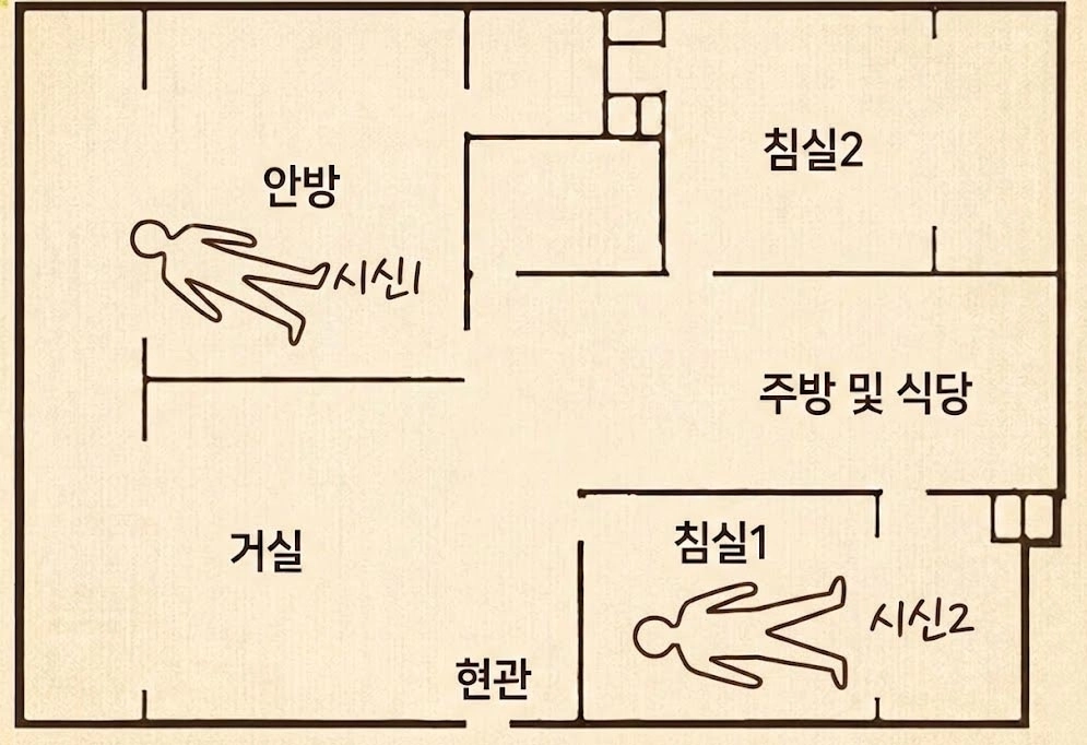 범행이 일어난 아파트 도면과 시신의 위치