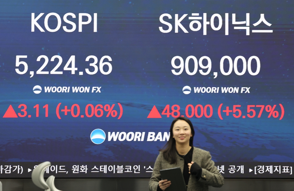 코스피 강보합 마감