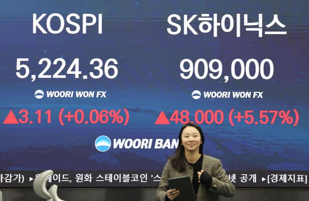 코스피 강보합 마감