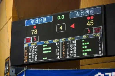 점수 차 실화? 영혼까지 탈탈 “이런 기회 없다”…압살한 우리은행 이유는