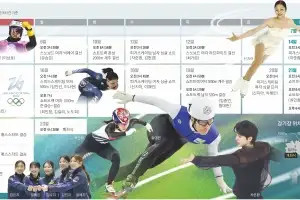 결전의 땅 입성… 8일 배추보이 첫 메달, 21일 쇼트트랙 金 쏜다