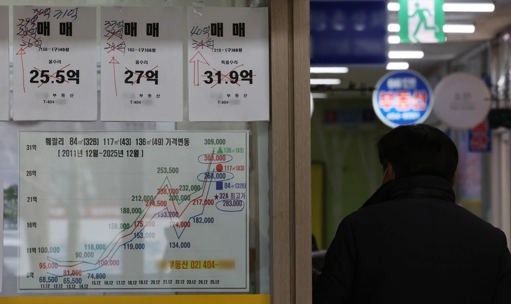 이재명 대통령이 다주택자 양도세 중과 부활을 비롯해 세제개편 추진을 공식화하면서 부동산 시장이 술렁이고 있다. 이미 다주택자의 다수가 매도나 증여를 택했지만, 지금까지 처분을 망설이던 사람들은 발등에 불이 떨어진 것이다. 사진은 지난달 26일 서울 송파구 한 부동산에 붙은 매물 안내문.  연합뉴스