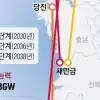 한반도 ‘U자형 에너지고속도로’… “정부의 뚝심 있는 정책 의지 필요”