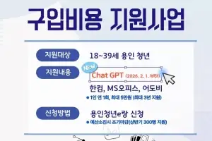 용인시, ‘청년 ChatGPT Plus’ 구입 비용 지원…1회 5만원·연간 3회까지