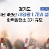 민선 8기 경기도, 태양광으로 화력발전소 3기 규모 전력 생산