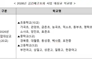경기교육청, ‘2026 공간재구조화사업’ 대상 학교 20곳 선정