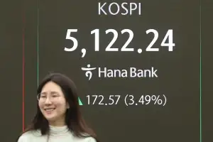 코스피 하루 만에 ‘반전’…4% 급등에 매수 사이드카 발동