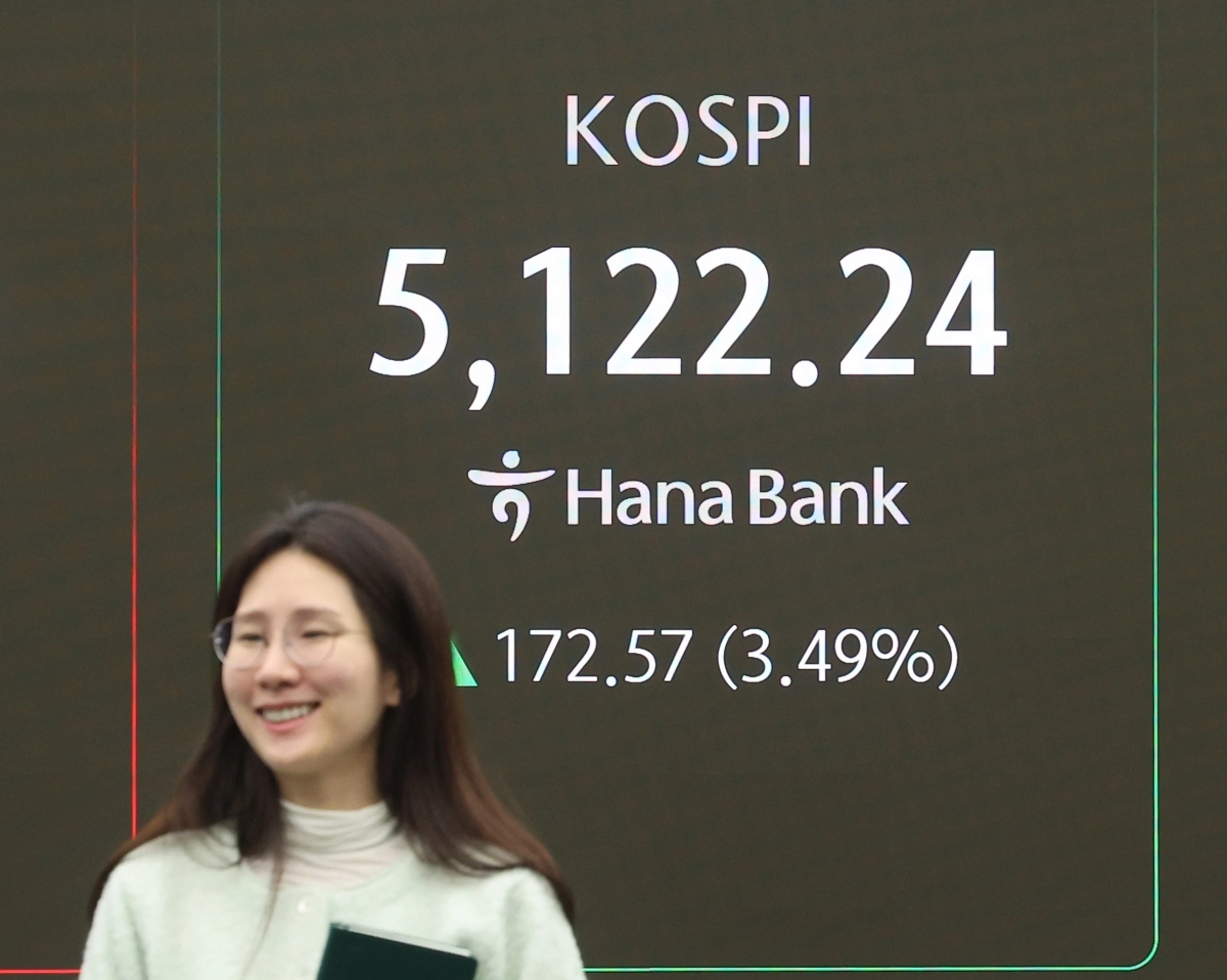 코스피, 상승 출발